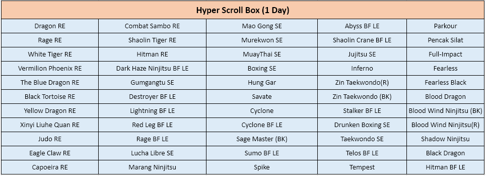 Hyper Scroll Box (1 day).png