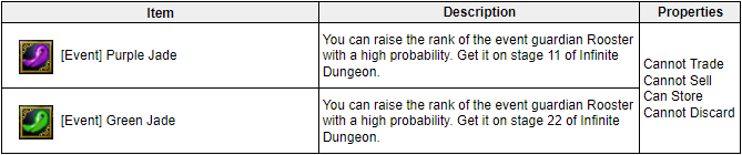Infinite Dungeon Materials.png